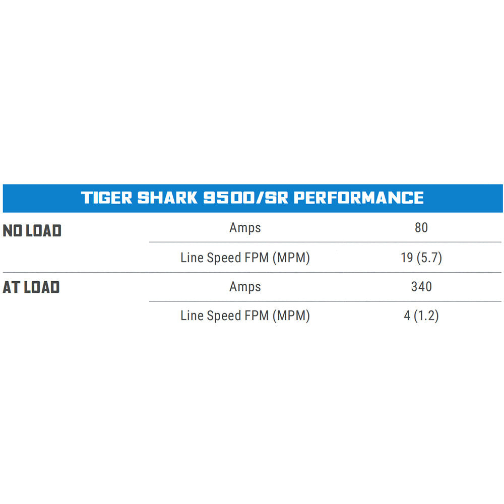 Tiger Shark 9500 9500lb 12V DC Winch with Steel Wire Rope Black - official product image 10