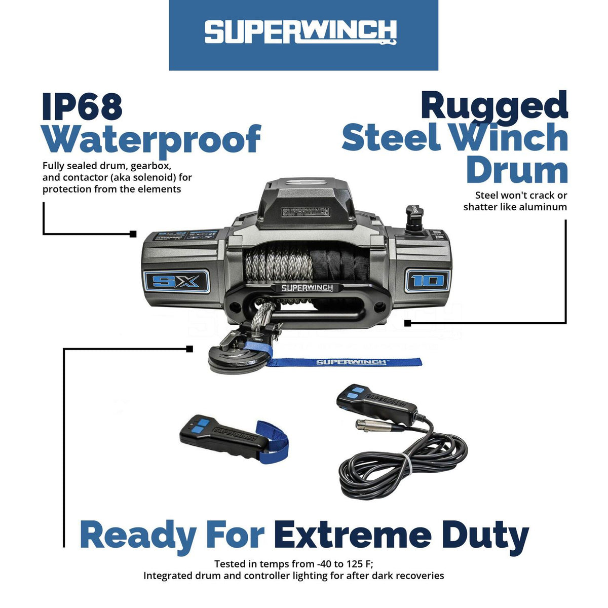 SX10SR 10000lb 12V DC Winch with Synthetic Rope Graphite - official product image 4