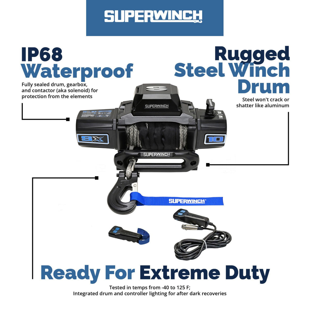 SX10SR 10000lb 12V DC Winch with Synthetic Rope Black - official product image 8