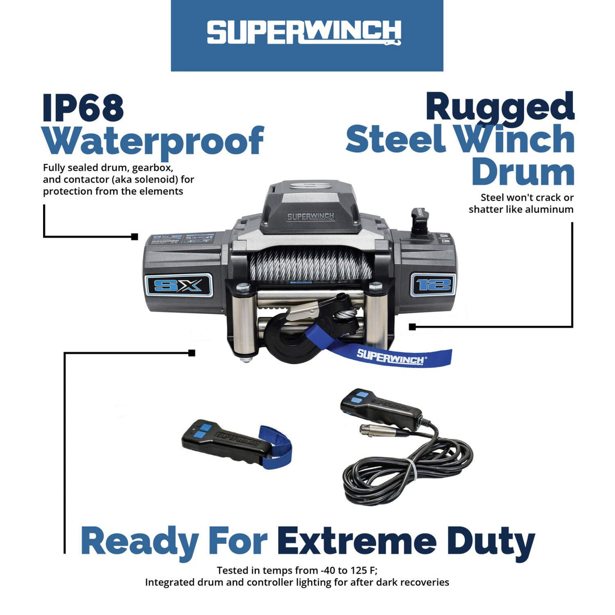 SX12 12000lb 12V DC Winch with Steel Wire Rope Graphite - official product image 4