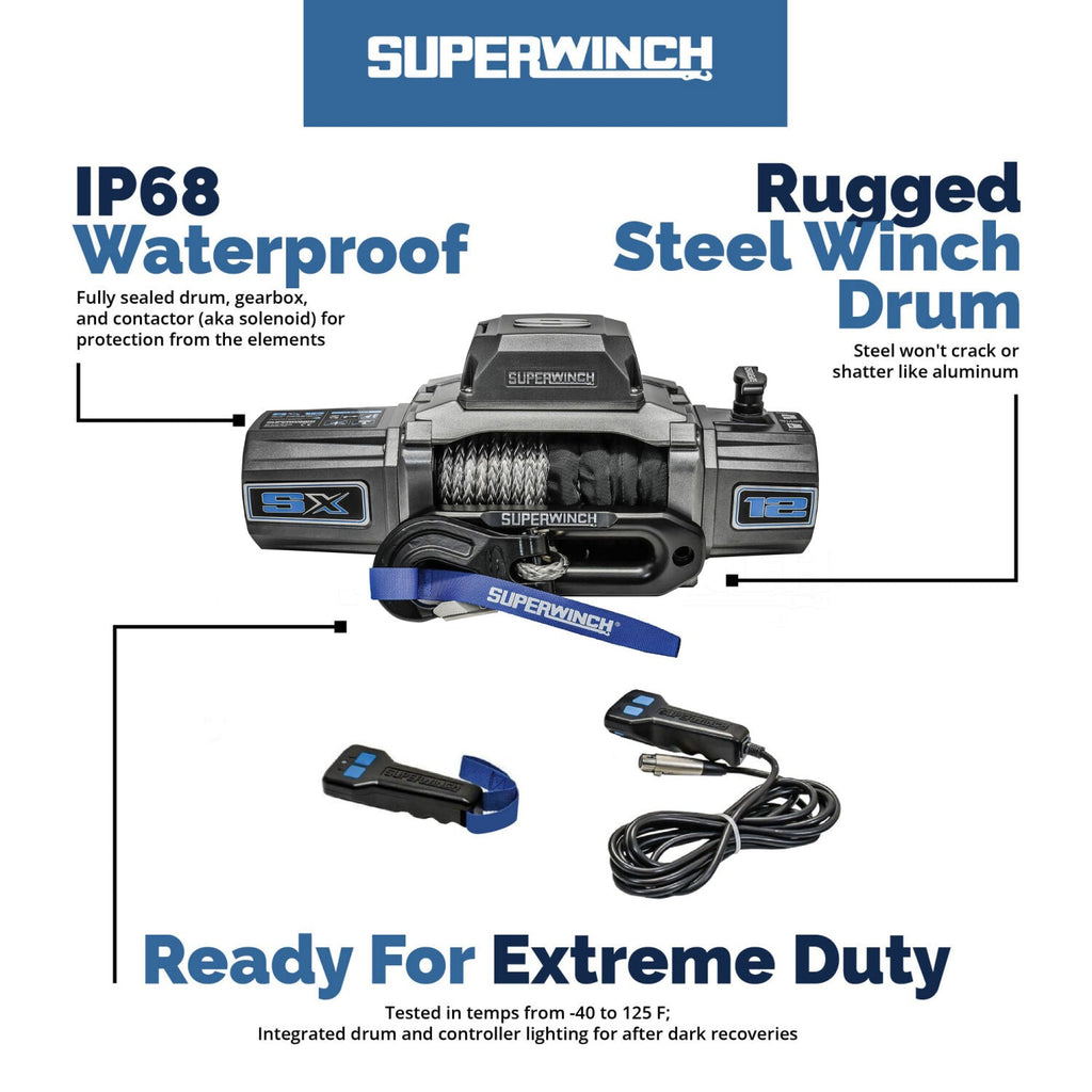 SX12SR 12000lb 12V DC Winch with Synthetic Rope Graphite - official product image 4