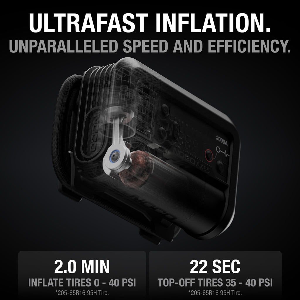 AX65 Boost Air 2000A Jump Starter & Inflator - official NOCO product image 5