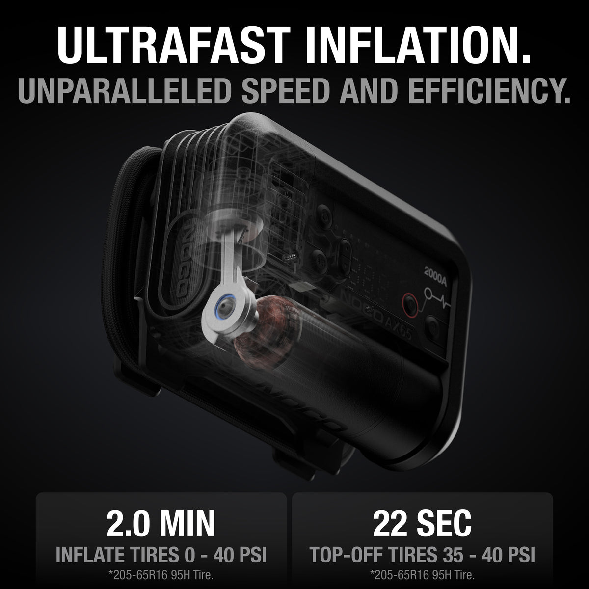 AX65 Boost Air 2000A Jump Starter & Inflator - official NOCO product image 5