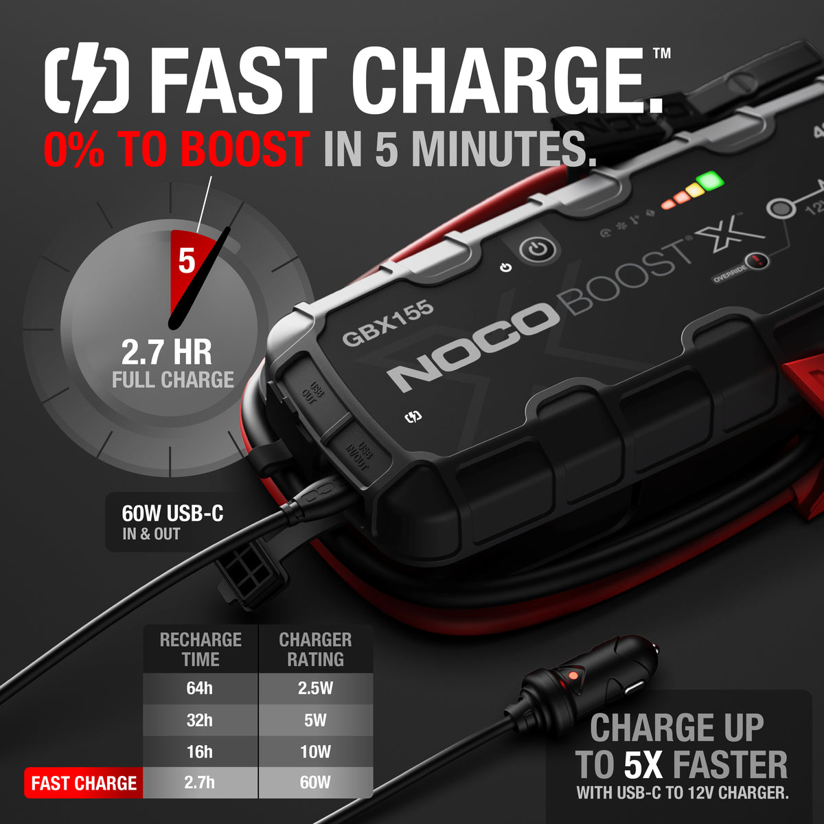 GBX155 Boost X 4250A Jump Starter - official NOCO product image 3