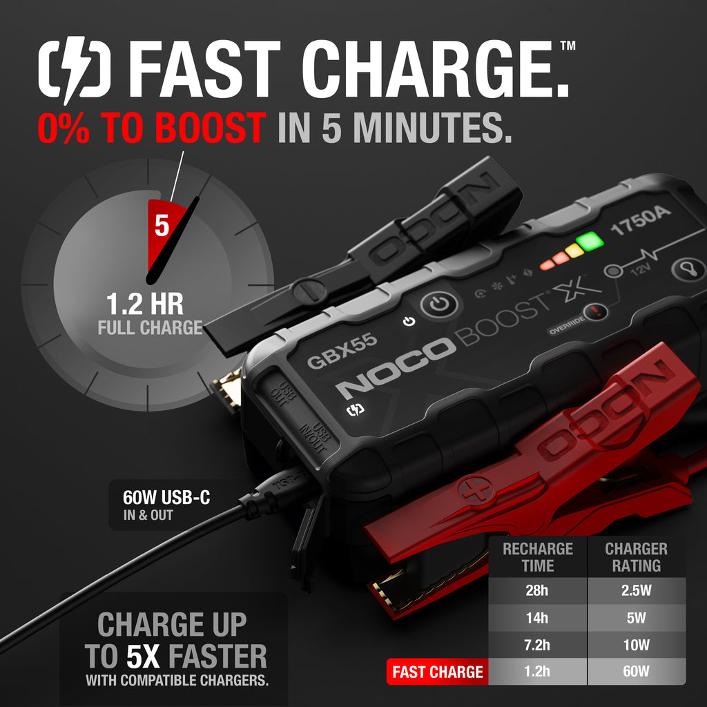 GBX55 Boost X 1750A Jump Starter - official NOCO product image 3