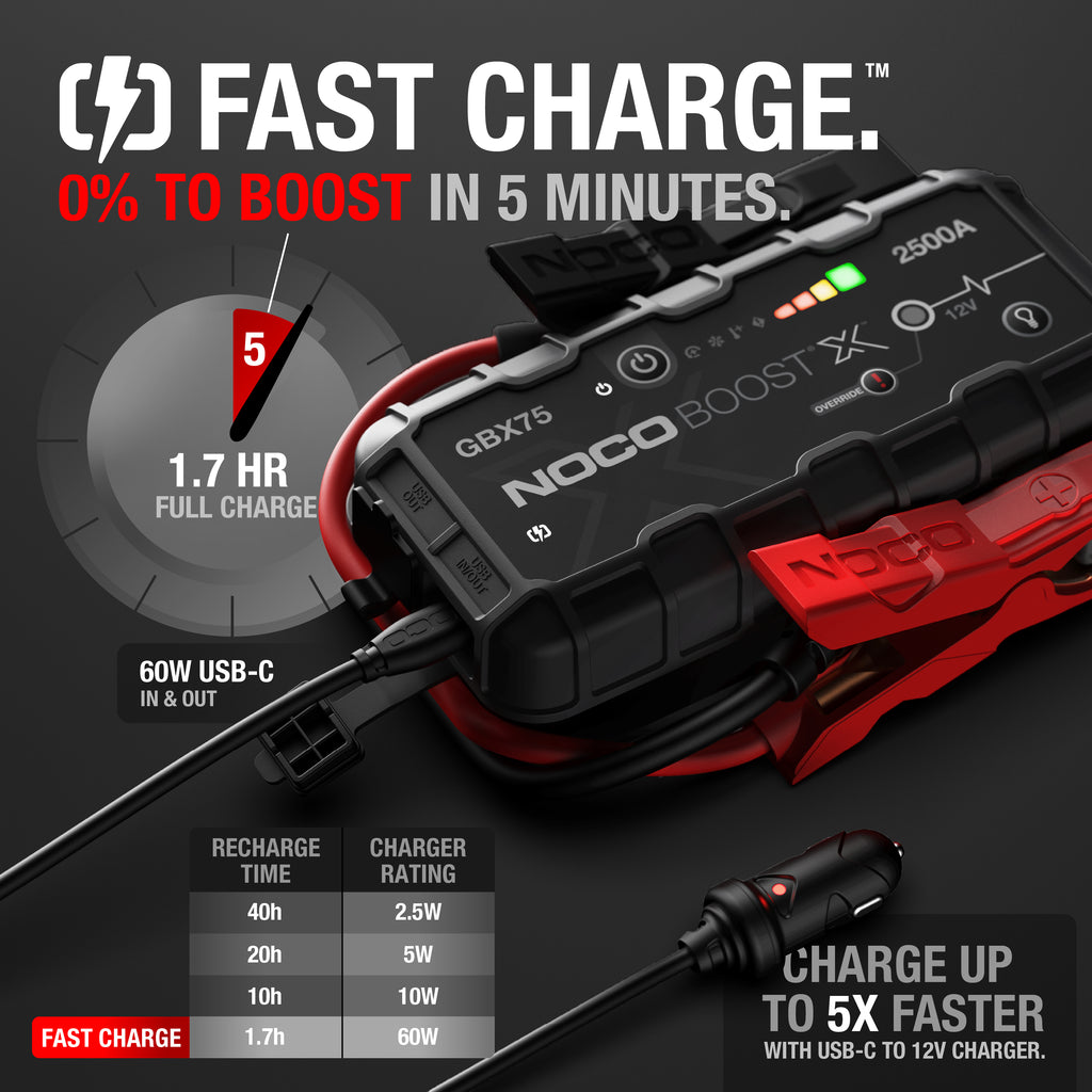 GBX75 Boost X 2500A Jump Starter - official NOCO product image 3
