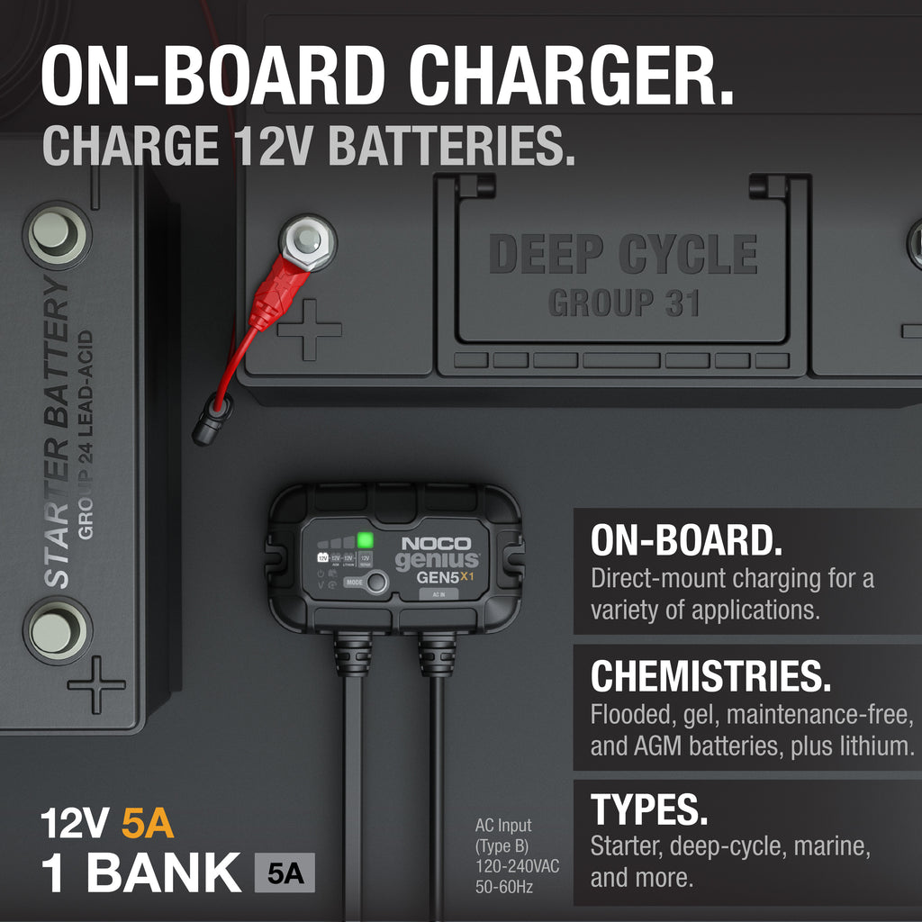 GEN5X1 1-Bank 5A Onboard Battery Charger - official NOCO product image 2