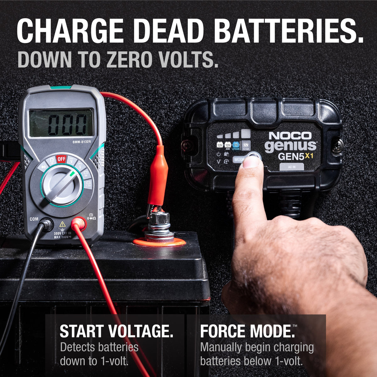 GEN5X1 1-Bank 5A Onboard Battery Charger - official NOCO product image 5