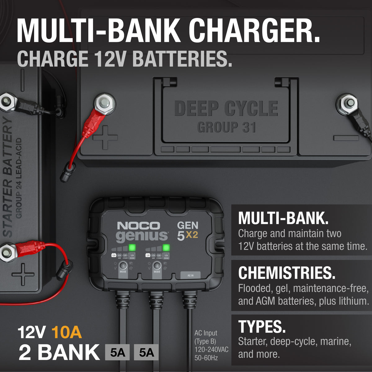 GEN5X2 2-Bank 10A Onboard Battery Charger - official NOCO product image 2