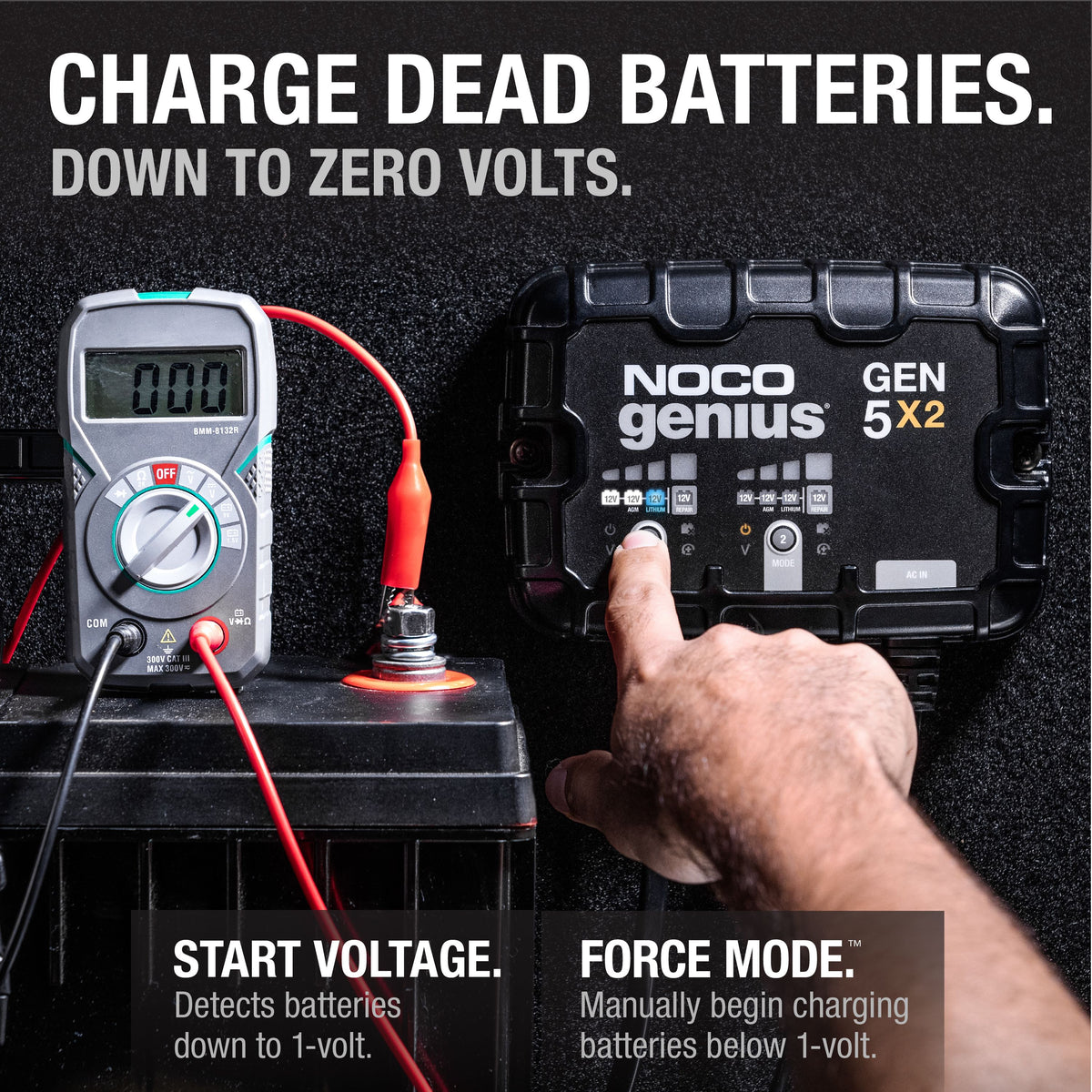 GEN5X2 2-Bank 10A Onboard Battery Charger - official NOCO product image 5