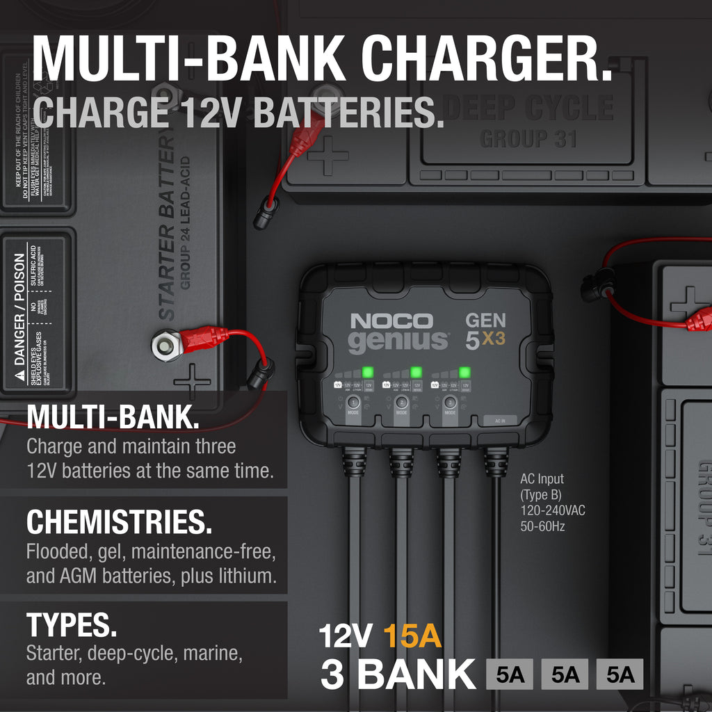 GEN5X3 3-Bank 15A Onboard Battery Charger - official NOCO product image 2