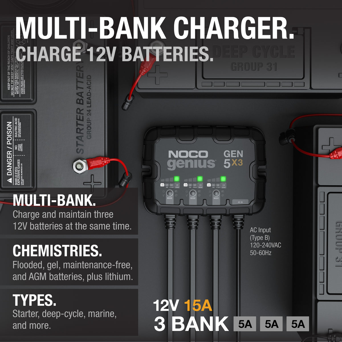 GEN5X3 3-Bank 15A Onboard Battery Charger - official NOCO product image 2