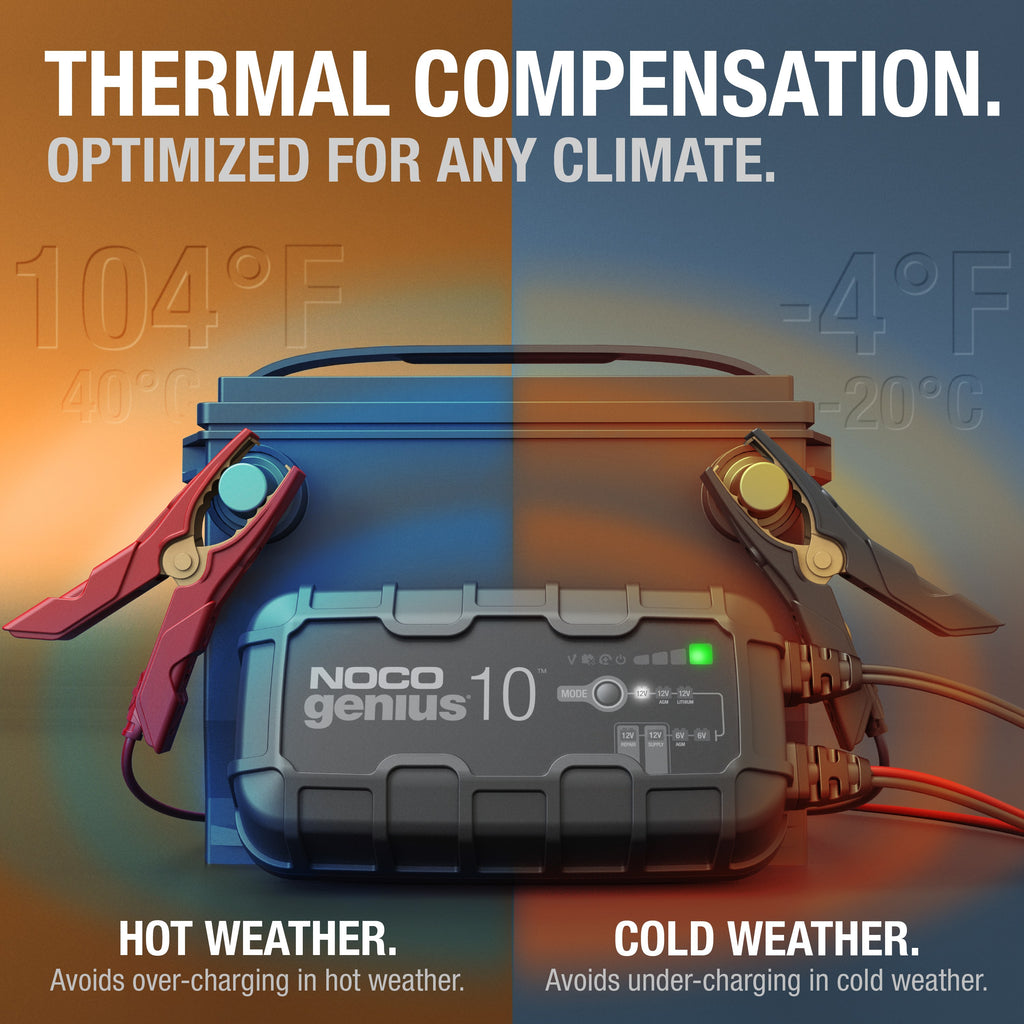 GENIUS10 10A Battery Charger - official NOCO product image 4