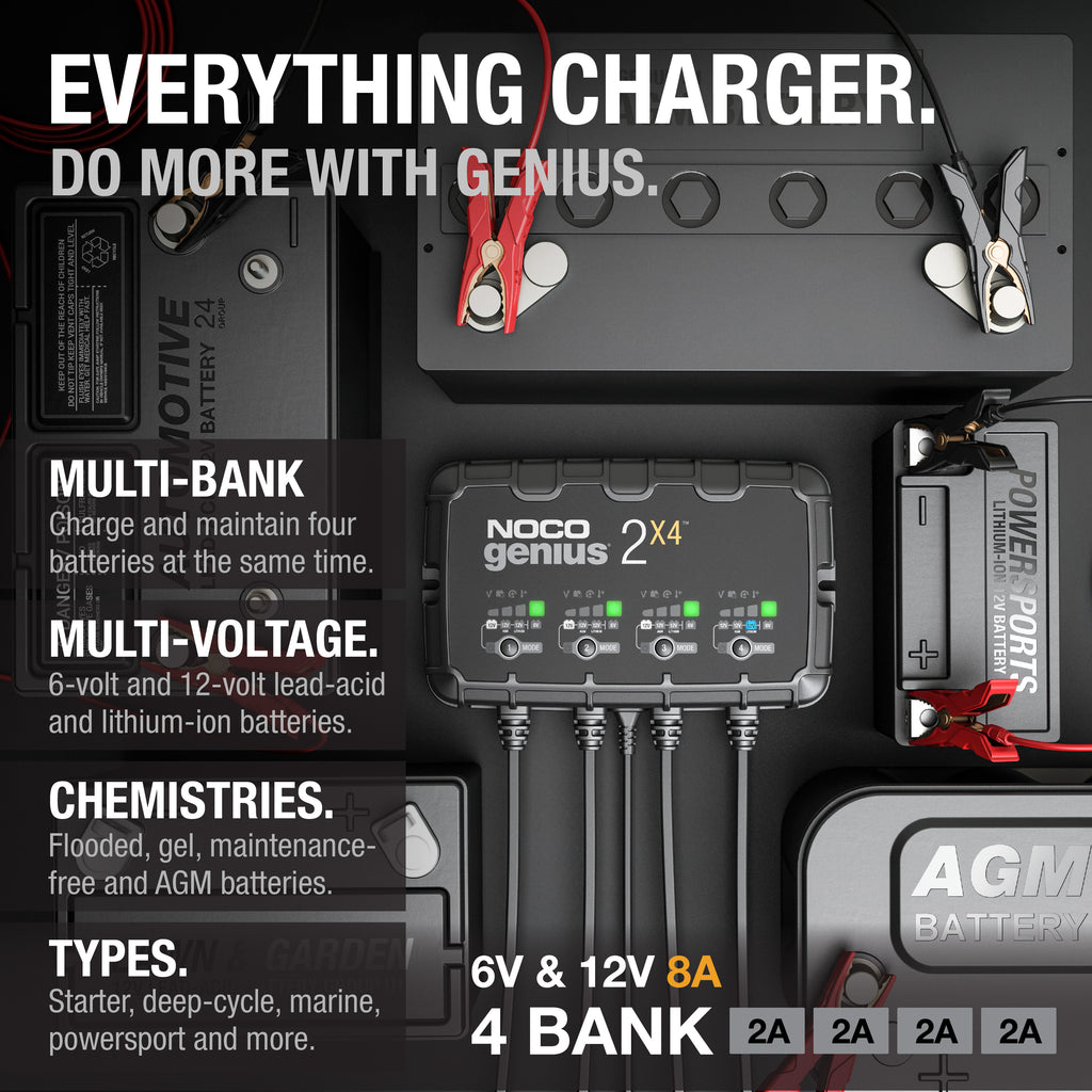 GENIUS2X4 4-Bank 8A Battery Charger - official NOCO product image 2