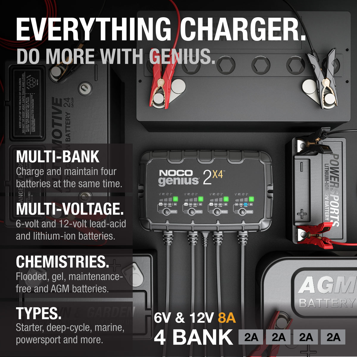 GENIUS2X4 4-Bank 8A Battery Charger - official NOCO product image 2