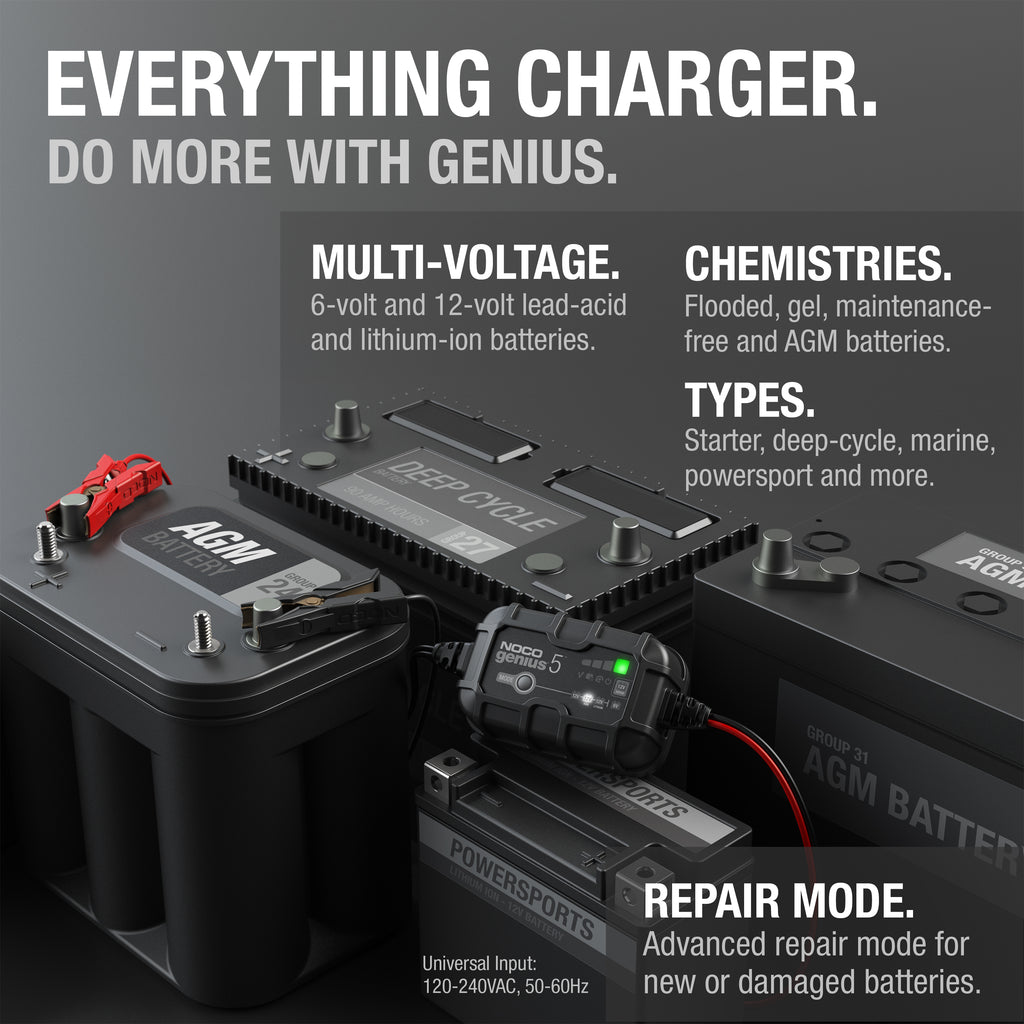 GENIUS5 5A Battery Charger - official NOCO product image 5