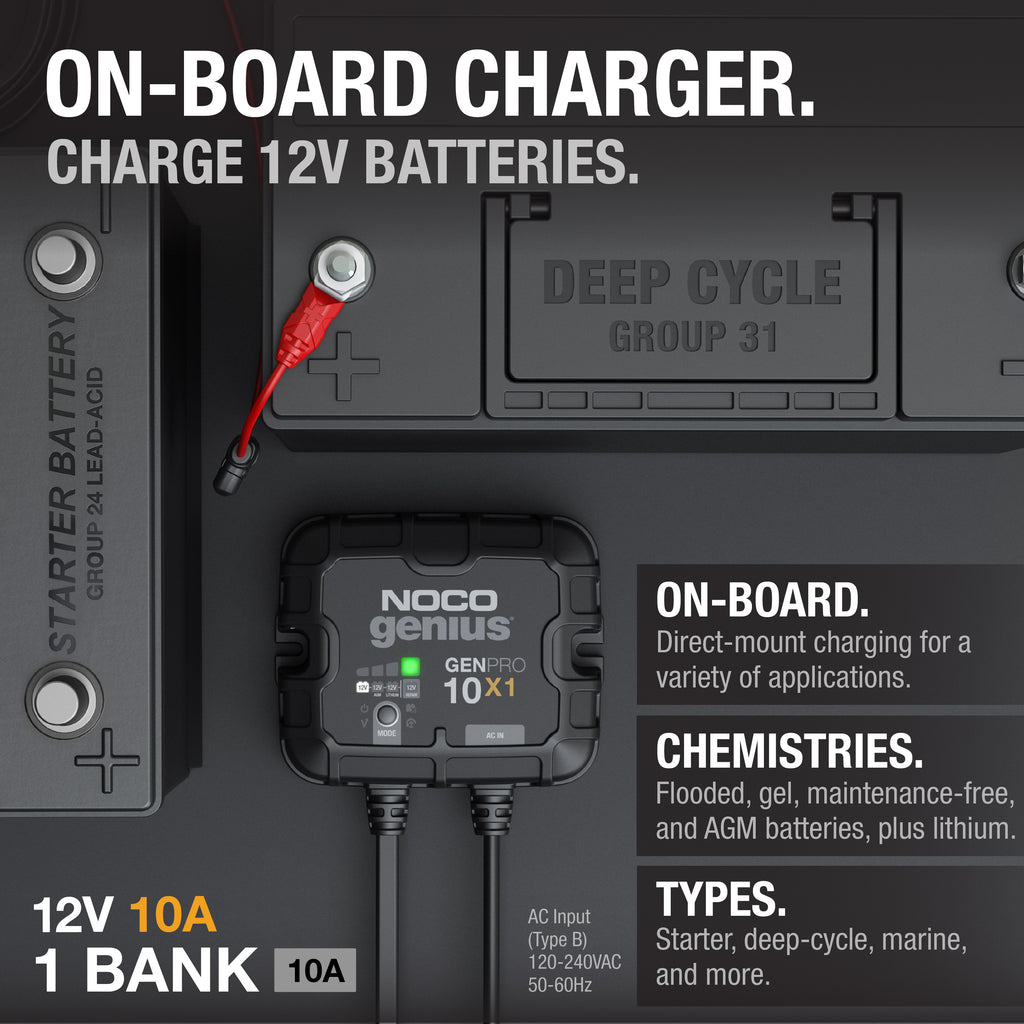 GENPRO10X1 1-Bank 10A Onboard Battery Charger - official NOCO product image 2