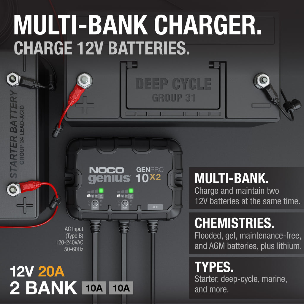 GENPRO10X2 2-Bank 20A Onboard Battery Charger - official NOCO product image 2
