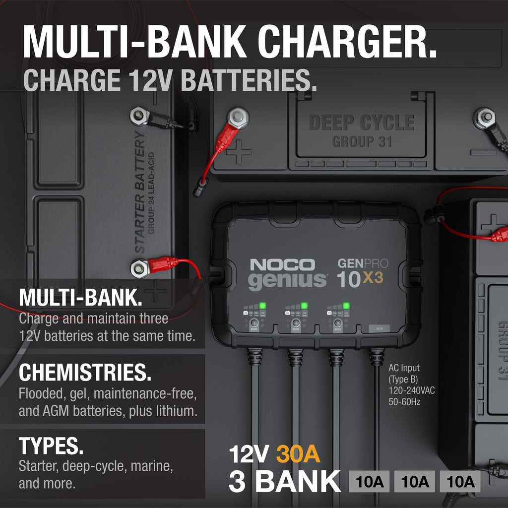 GENPRO10X3 3-Bank 30A Onboard Battery Charger - official NOCO product image 2