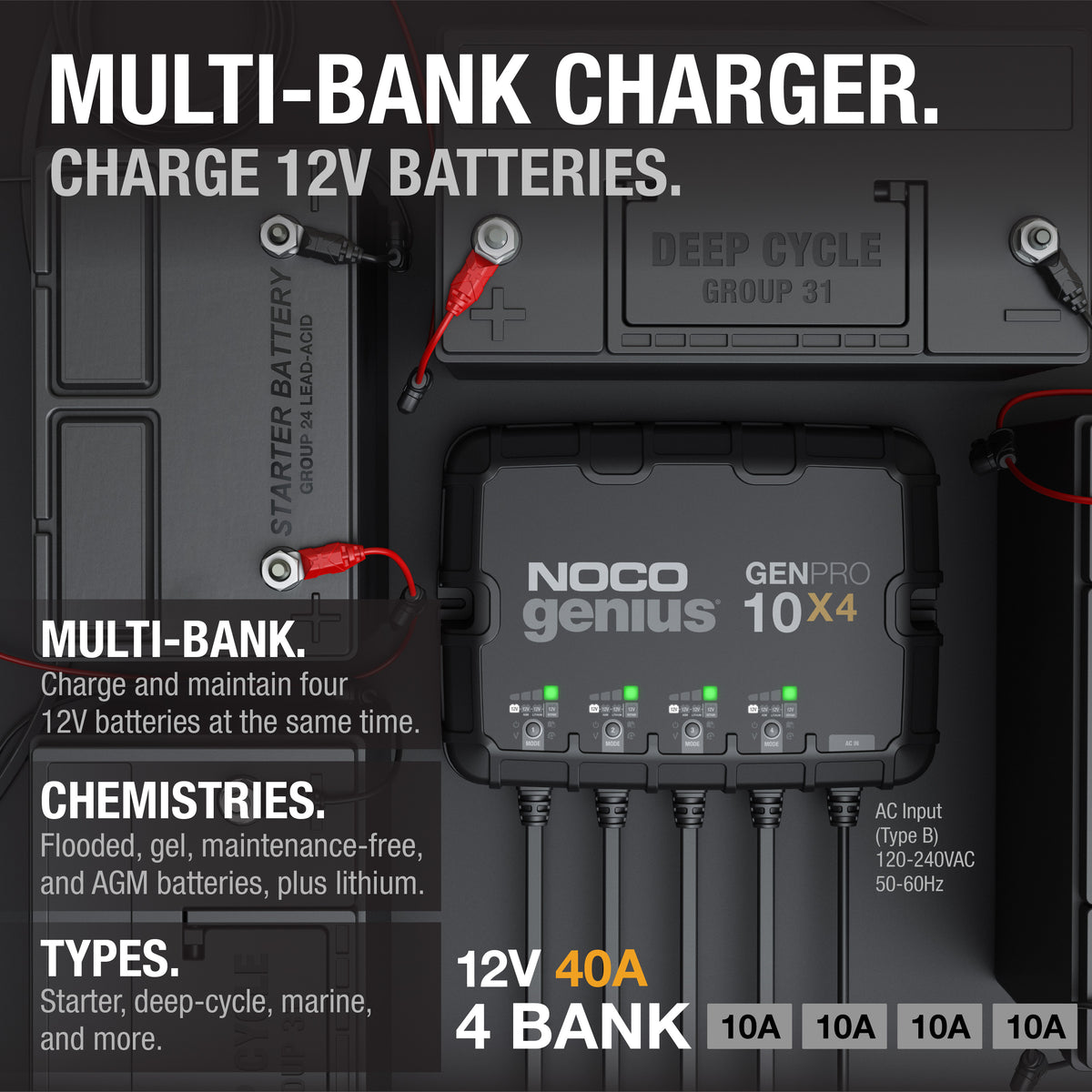 GENPRO10X4 4-Bank 40A Onboard Battery Charger - official NOCO product image 2