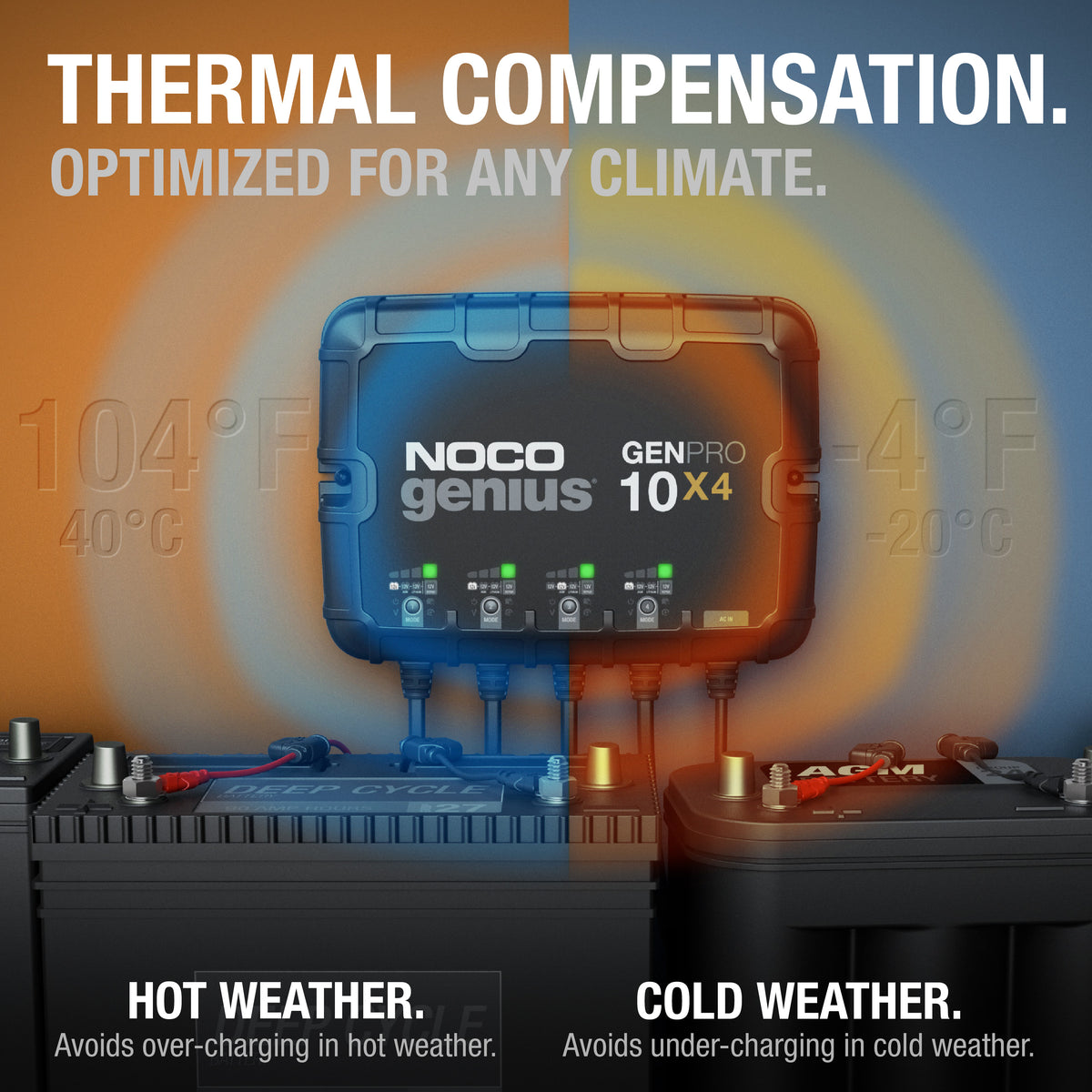 GENPRO10X4 4-Bank 40A Onboard Battery Charger - official NOCO product image 4