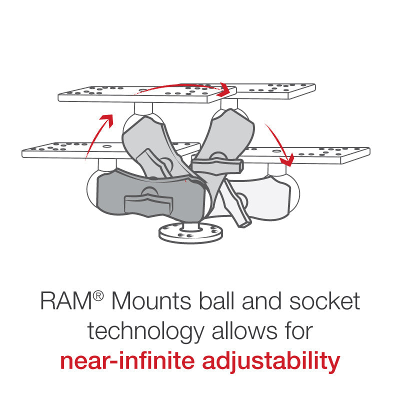RAM® Universal Marine Electronic Mount - C Size Short - official product image 3