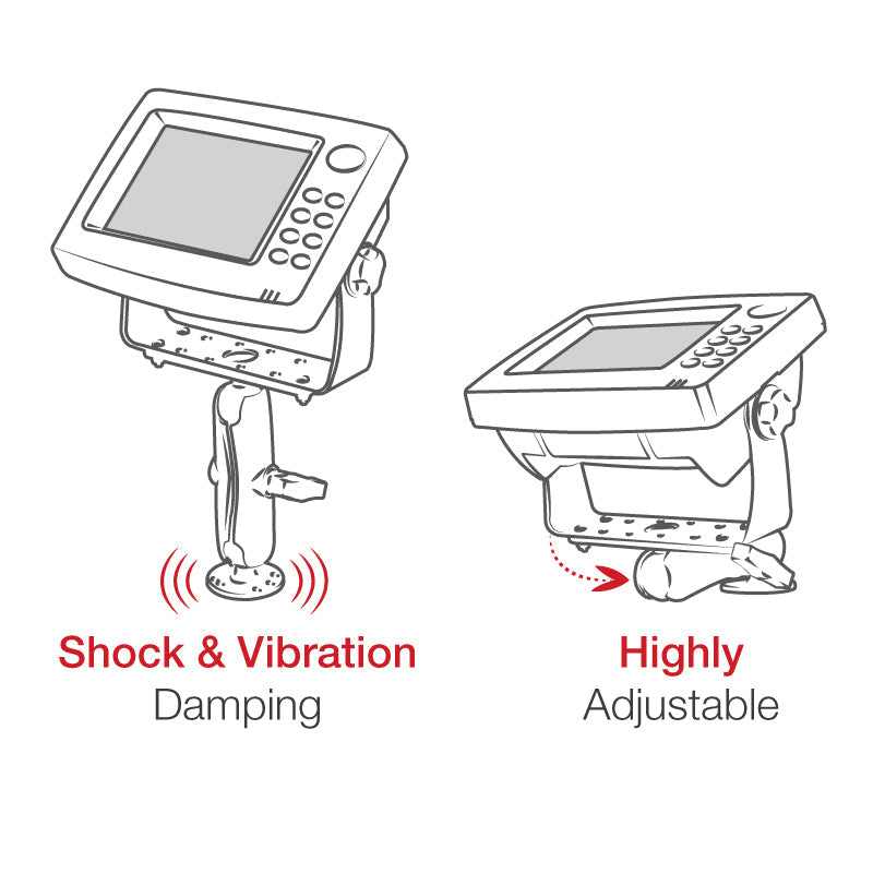 RAM® Drill-Down Marine Electronic Mount - official product image 4