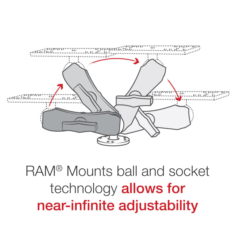 RAM® Drill-Down Marine Electronic Mount - official product image 5