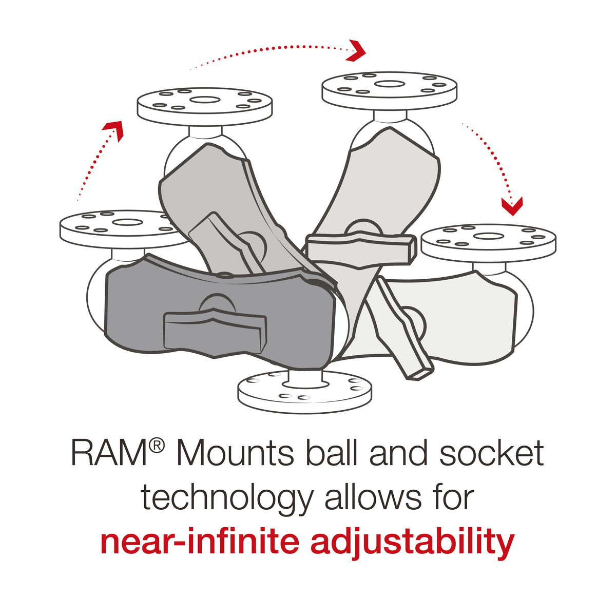 RAM® Double Socket Arm - C Size Short - official product image 5