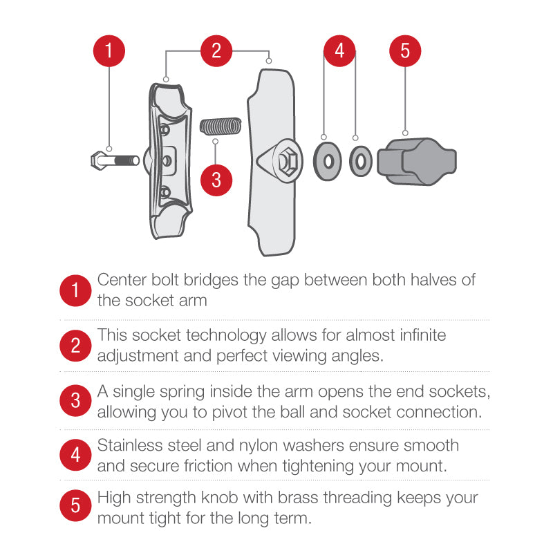 RAM® Quick-Grip™ XL Spring-Loaded Phone Mount with Drill-Down Base - official product image 4