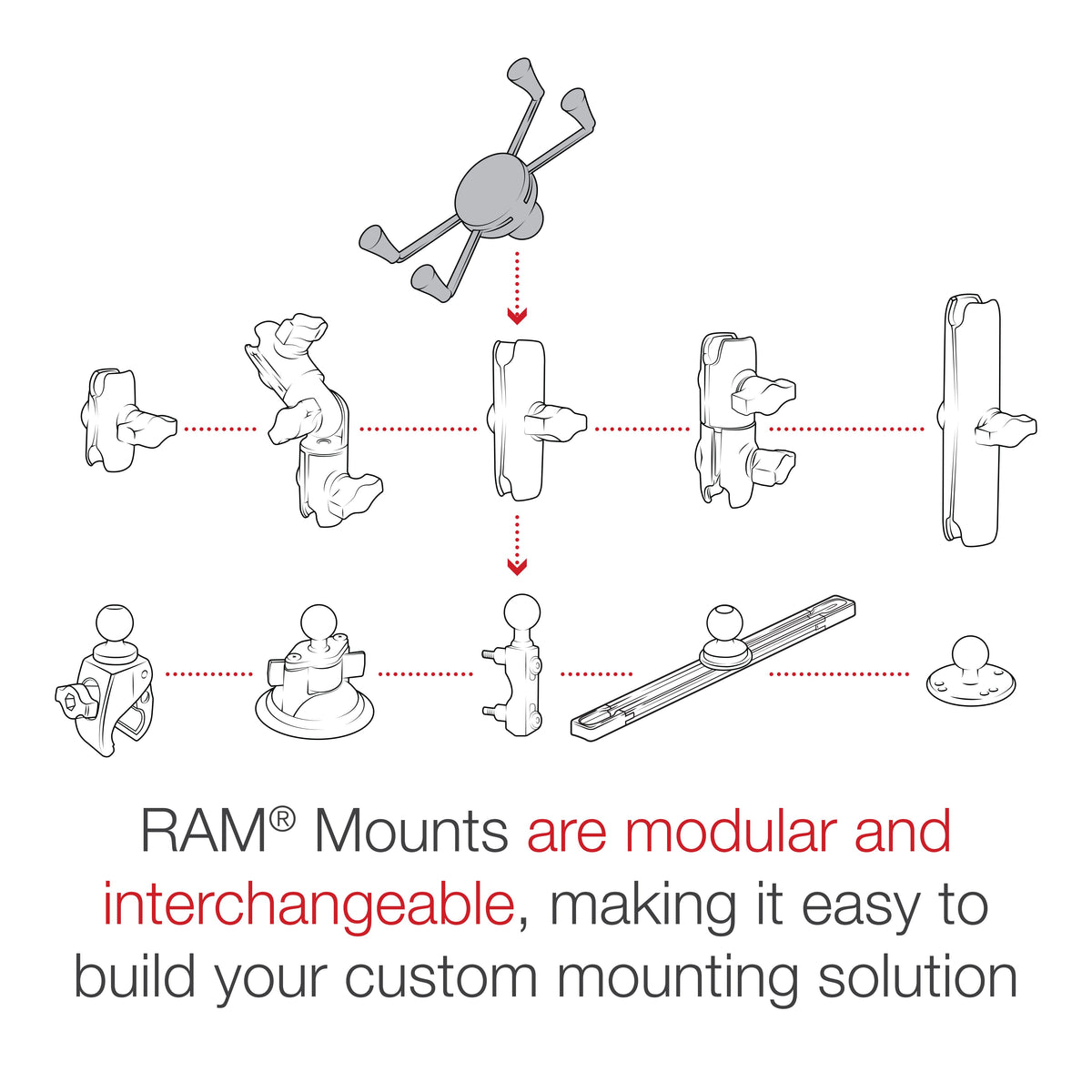 RAM® X-Grip® Large Phone Holder with Ball - B Size - official product image 7
