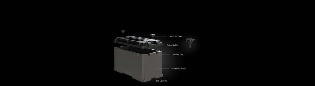 HM408 Group 4D Commercial Battery Box - official NOCO product image 3