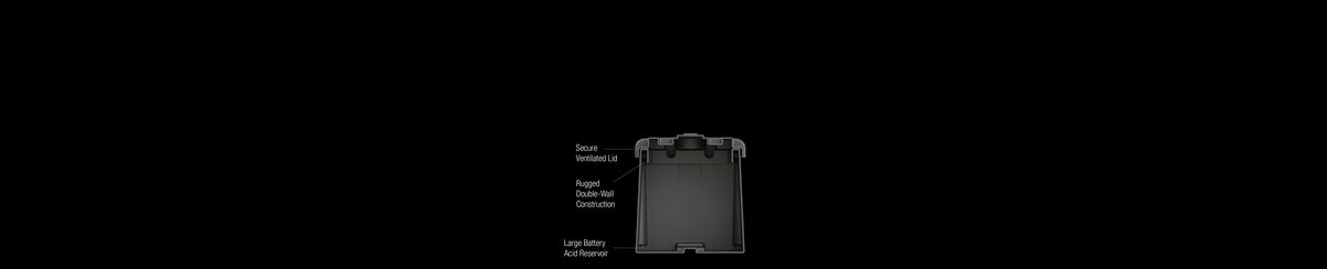 HM408 Group 4D Commercial Battery Box - official NOCO product image 4