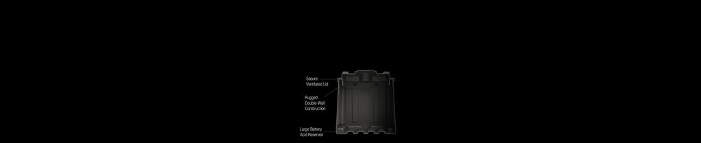 HM426 Dual 6V Commercial Battery Box - official NOCO product image 6